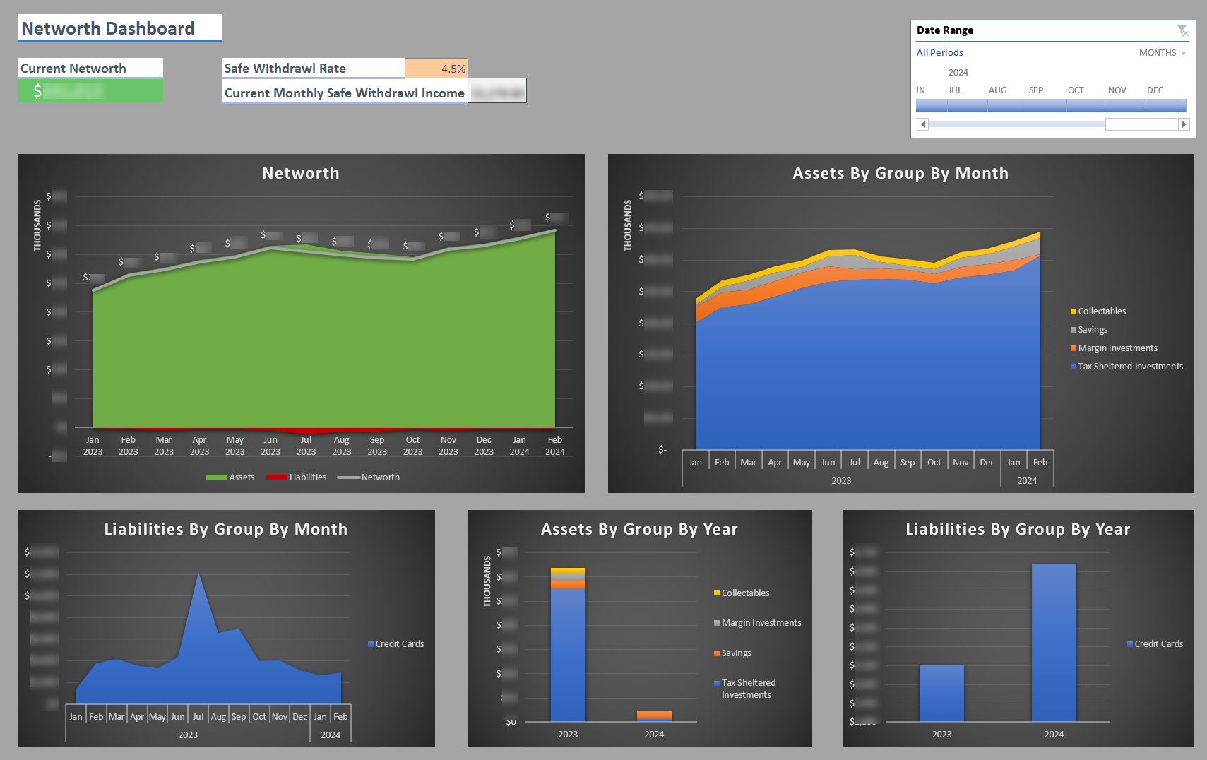 Networth Dashboard